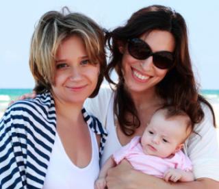 Changing Faces of Families