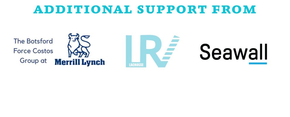 Additional Support Updated Oct 6 Additional Support